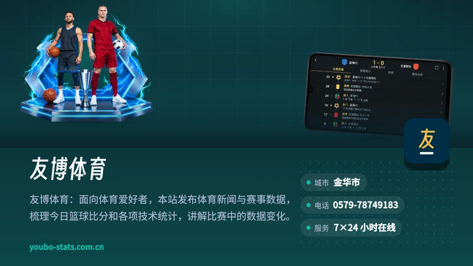 友博体育是谁